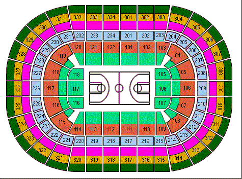 United Center for Bulls