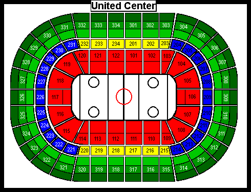 United Center for Hockey